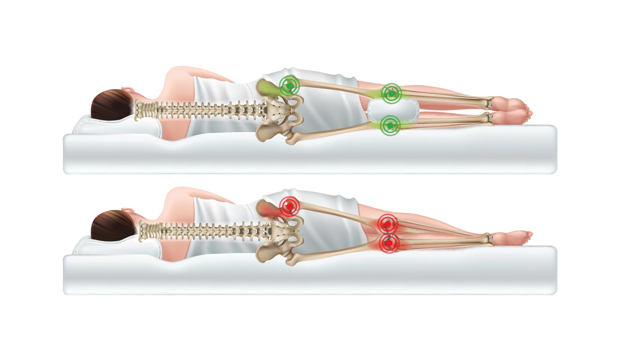 Postura durante il sonno