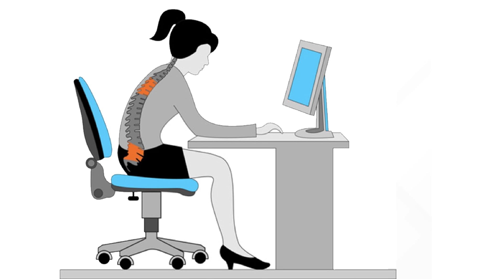 Postura nei luoghi di lavoro